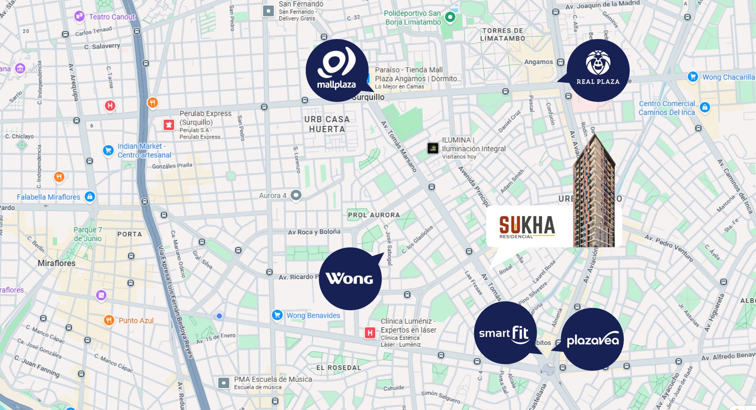 sukha-centros-comerciales