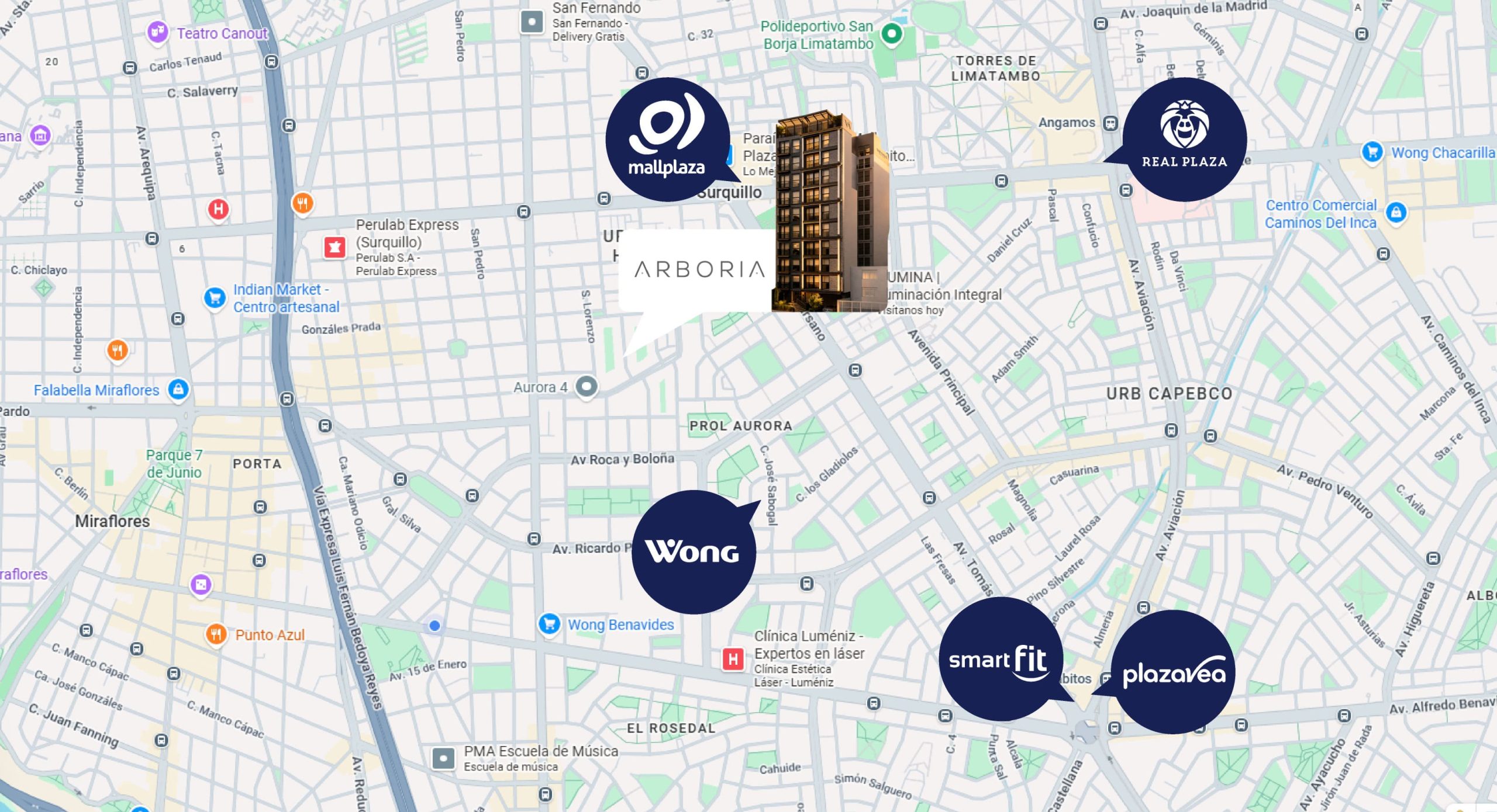 arboria-centros-coemrciales